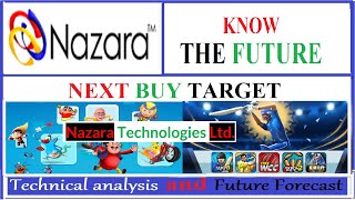 Nazara technologies share latest news | Nazara Technologies Stock Review | Nazara Tech Target