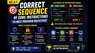 B2.3.1 Construct programs that implement the correct sequence of code instructions to meet program o