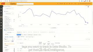 seoClarity Google Data Studio Connector