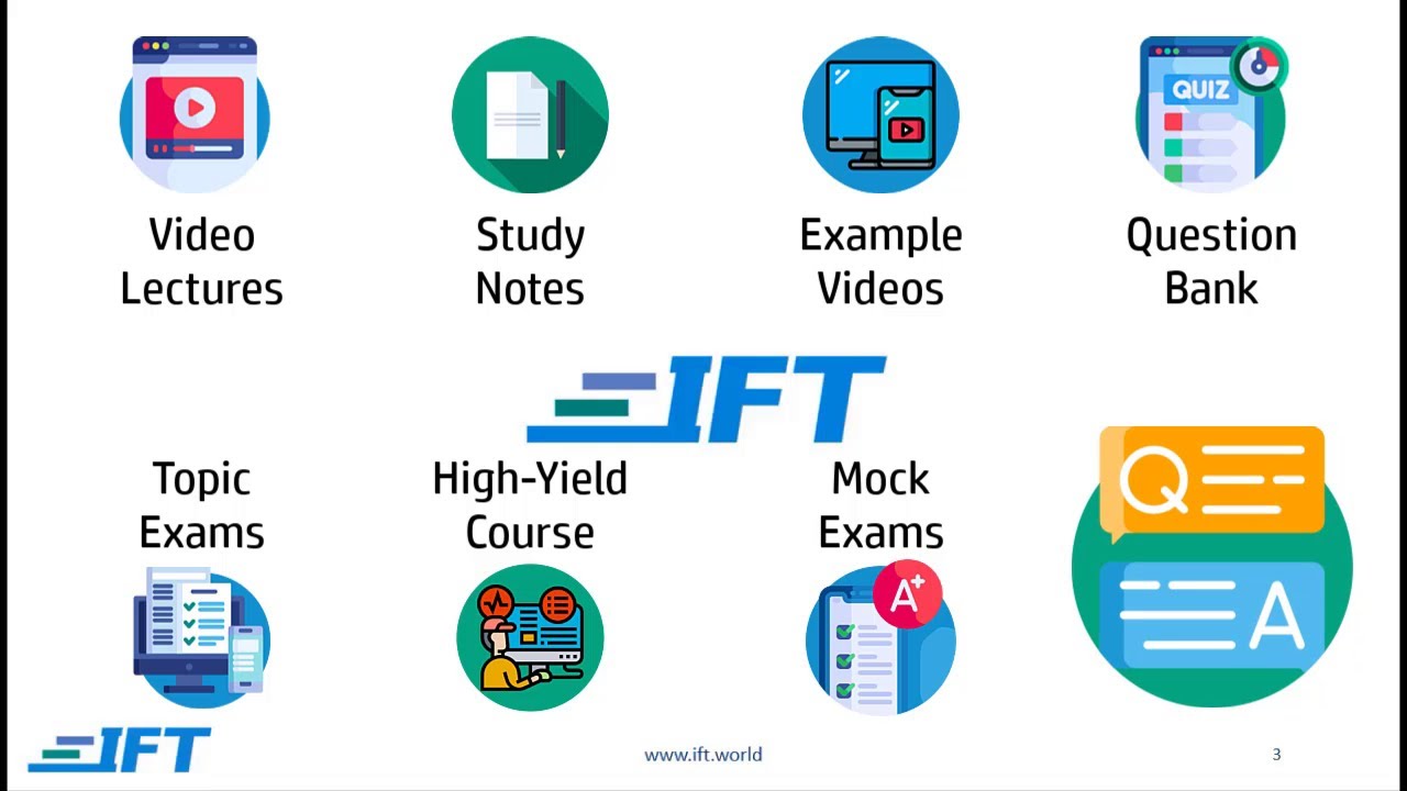 CFA Program Level I Exam: Preparing With IFT - YouTube