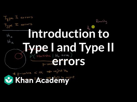 Introduction To Type I And Type Ii Errors Ap Statistics Khan Introduction To Type I And Type Ii Errors Ap Statistics Khan