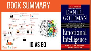 Emotional Intelligence Daniel Goleman | Animated Book Summary