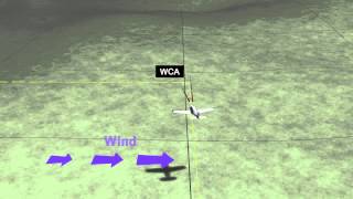 Aviation Animation - Rectangular Course - with wind