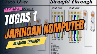 Tugas 1 - Jaringan Komputer - fajar sumarna - mism4204