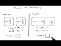 Basic Thread Mechanisms