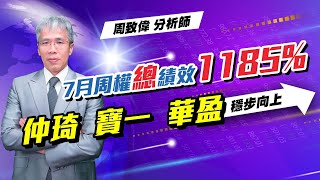 理周TV-20220722盤後-周致偉 致富達人／7月周權總績效1185%  仲琦  寶一  華盈 穩步向上