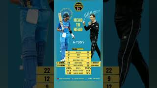 India vs New Zealand Head to Head in T20I | India vs New Zealand Stats #shorts