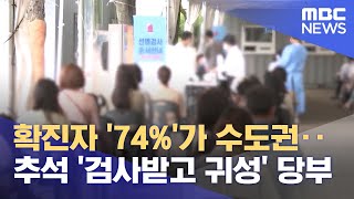 확진자 '74%'가 수도권‥추석 '검사받고 귀성' 당부 (2021.09.11/뉴스데스크/MBC)