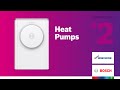 Heat Pumps Explained