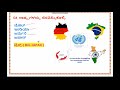 g4 ರಾಷ್ಟ್ರಗಳನ್ನು ನೆನಪಿಟ್ಟುಕೊಳ್ಳಿ. remember g4 countries names tricks in kannada.