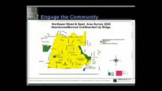 Crime Mapping