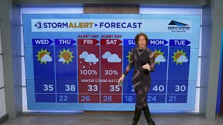 Hannah Skye's midday weather