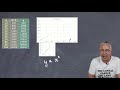 linearizing graphs to establish relationships between variables