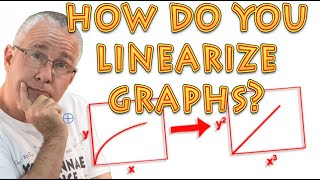 Linearizing graphs to establish relationships between variables