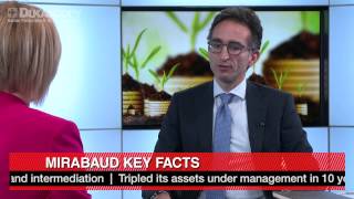 Mirabaud On Successful Hedge Funds