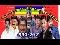 Most number of Fan base Actors 1990-2021||Tollywood most number of fan base Actors.#prabhas #mahesh