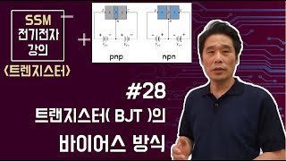 How to apply DC bias of BJT transistor. Active mode