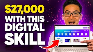 Top 4 Digital Skills You Can Learn To Make Money Online (2022)