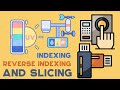 Indexing Reverse Indexing and Slicing with Strings - Python Essentials Boot Camp for Hackers