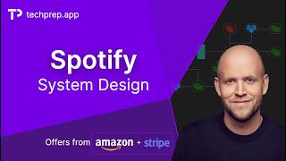 Design Spotify: System Design Interview (Stripe & Amazon Offers)