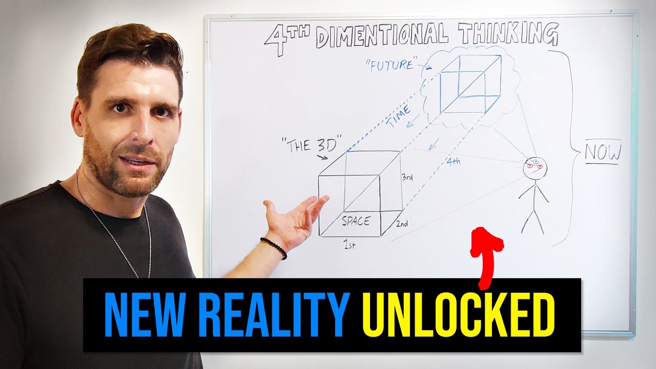 Dimensional Thinking Careers At Albert Austin Blog