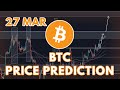 THE BITCOIN (BTC) PRICE PREDICTION & ANALYSIS 2022!