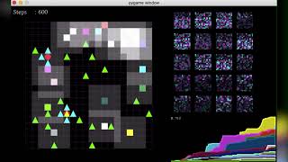 Multiple Agents - Reinforcement Learning Simulation In Python