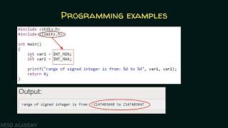 Fundamental Data Types − Integer Part 2