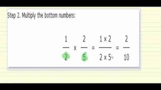 Multiplying Fractions Screencast