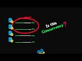 Different ways to achieve Concurrency in Python?