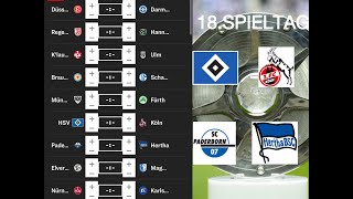 18.Spieltag 2.Bundesliga 24/25 Prognose