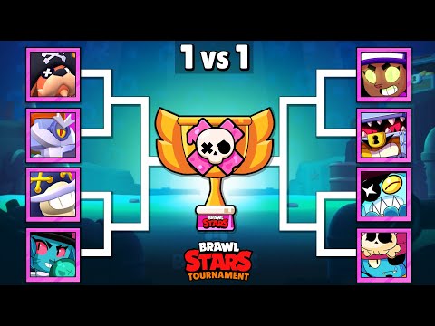 ¿Quién es el mejor luchador pirata? Torneo Brawl Stars Temporada 28