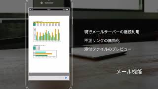 NTT DATA BizXaaS Office -モバイルアプリケーション管理(MAM)サービス-