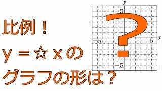 比例のグラフの基本【中学１年数学】