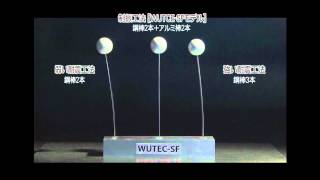 耐震・制振壁「WUTEC-SF」の制振工法比較実験