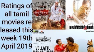 Ratings of all new tamil movies released this week 19th April 2019