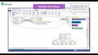 iMindQ 7 - Brainstorming with multiple mind maps