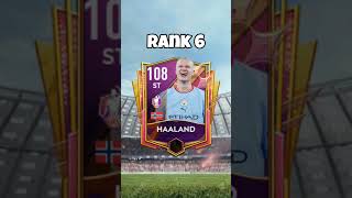 Top 10 Haaland Cards In FIFA Mobile! 🇸🇯🐐 #haaland