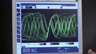 Video 3 of 6 in Series of PCIe 3 0 - Signal Testing