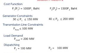 Economic Dispatch Section 1 Eng v2 sound2