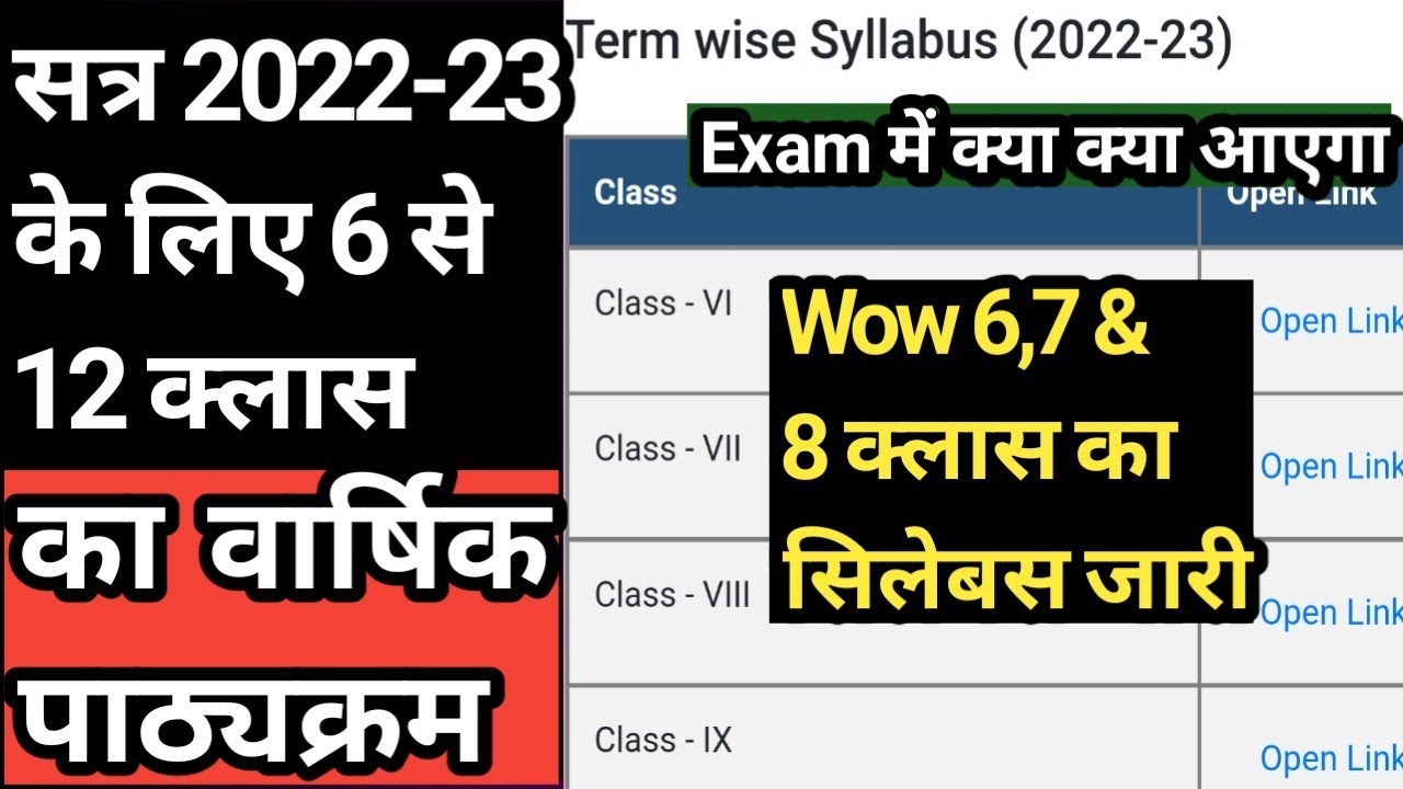 6 To 12 Class All Subjects CBSE Syllabus Session 2022-23 In PDF || CBSE ...