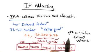 IP Addressing - Georgia Tech - Network Implementation