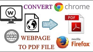 Convert a Webpage into PDF file 3 EASIEST WAYS