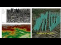 3D Analysis in ArcGIS Pro