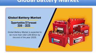 Global Battery Market Growth