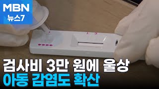 코로나 검사비 부담에 어르신 울상…아동 감염도 폭증 [MBN 뉴스7]