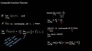 2.4 Composite Function Theorem
