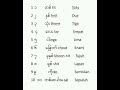 Lesson 1: Counting 1 to 10 in malay...