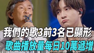 《我們的歌3》前3名已顯形！林子祥冠軍沒有懸念，第二名令人震驚！開播24天後，歌曲播放量暴增！|林子祥|齊秦|薛之謙|楊千嬅|張碧晨|胡夏|周興哲|呂方|戴佩妮|大張偉|周筆暢|單依純|娛圈爆米花|