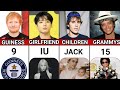 COMPARISON: Justin Bieber VS Ed Sheeran VS Jungkook(BTS) VS Bruno Mars